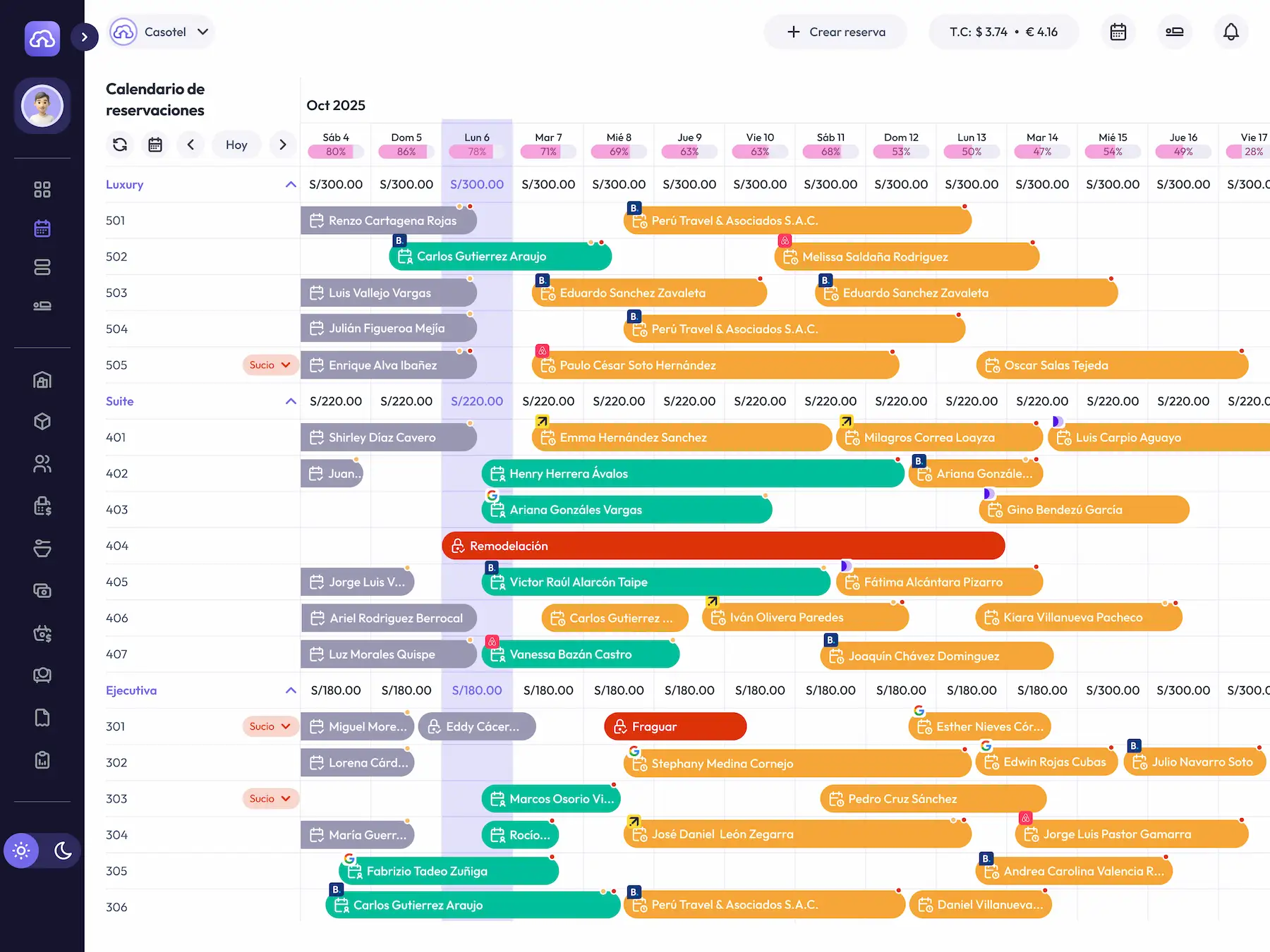 Calendário de reservas do software de gestão hoteleira Casotel